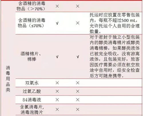沈陽新增1例新冠肺炎確診病例，涉房地產信息咨詢工作，行程軌跡公布
